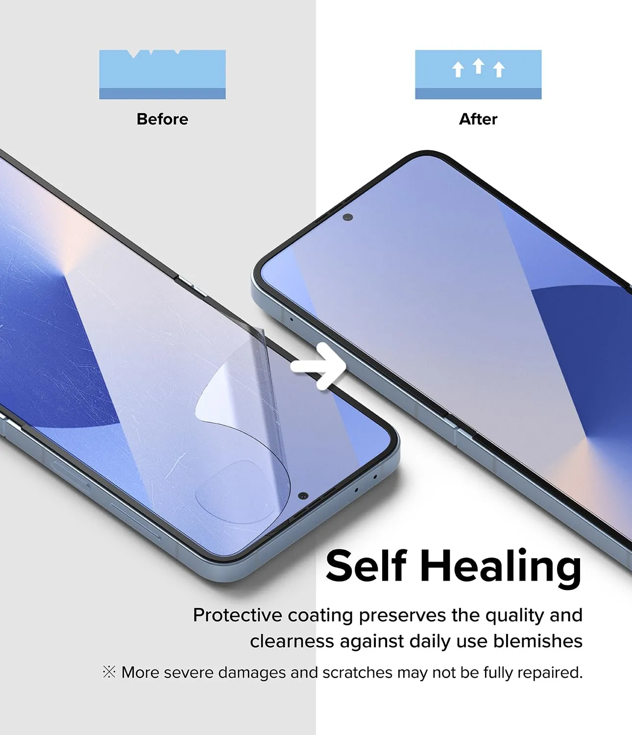 Galaxy Z Flip 6 Screen Protector Guard | Dual Easy Film - 2 Pack