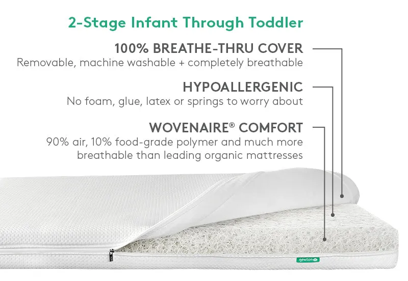 Newton Baby Mini Crib Mattress | Final Sale